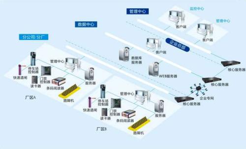 泸州江阳区食堂收费管理系统七号